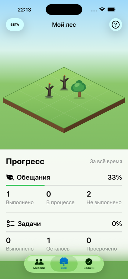 Лес обещаний: изометрическое поле с деревьями